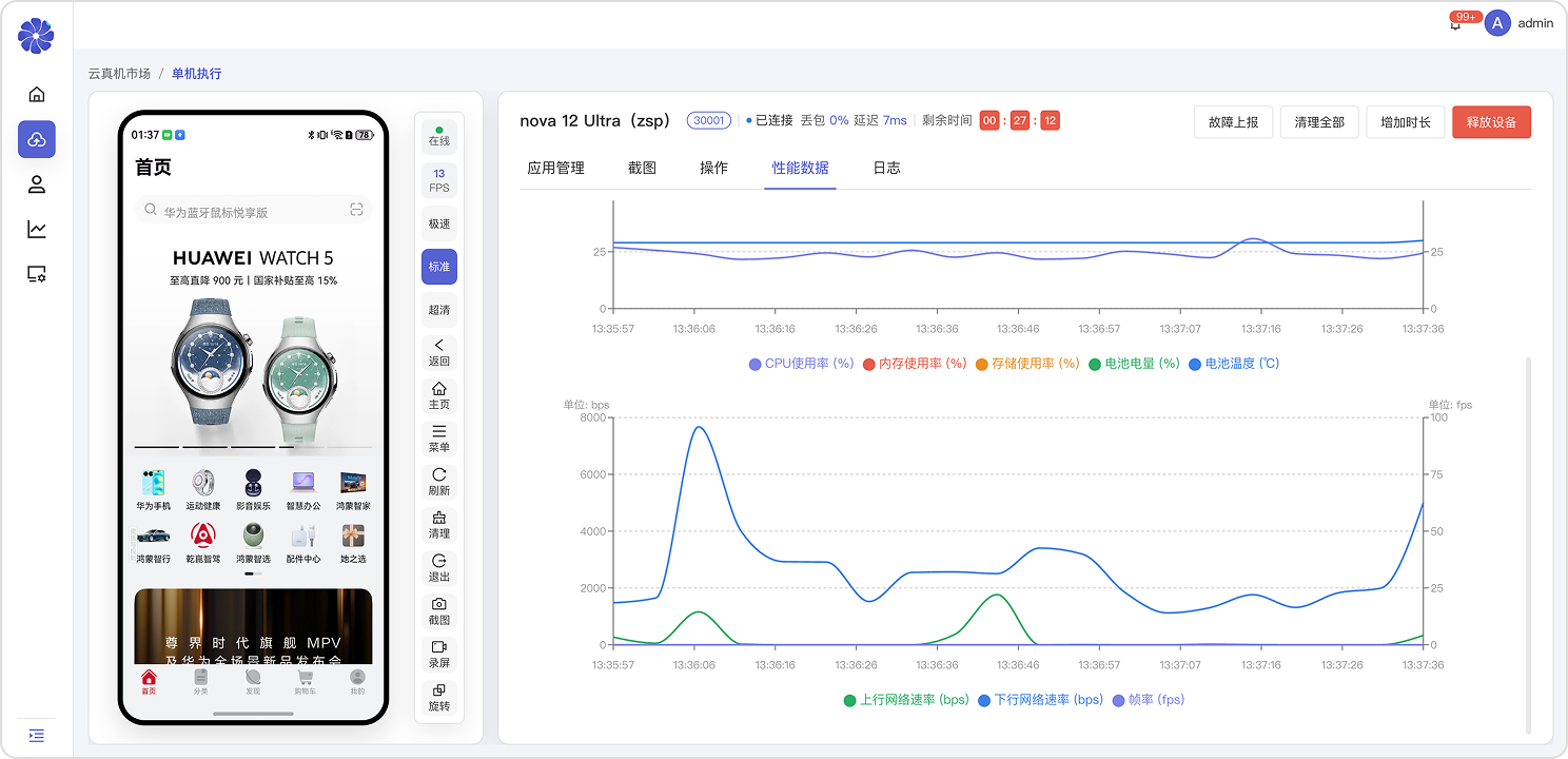 Dashboard Main