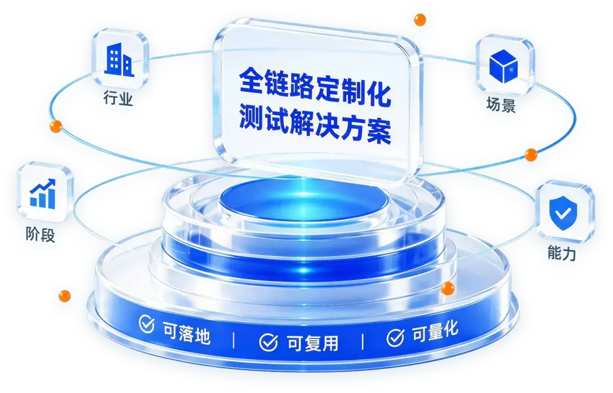 解决方案主体元素
